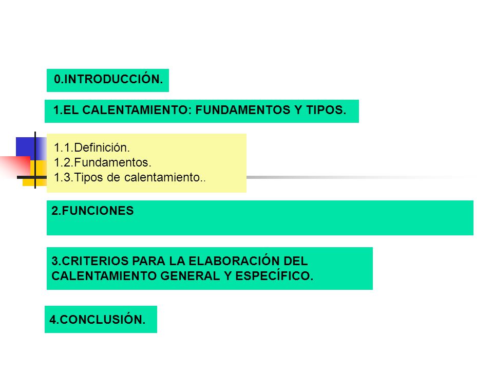 0.INTRODUCCIÓN. 1.EL CALENTAMIENTO: FUNDAMENTOS Y TIPOS. 1.1.Definición. 1.2.Fundamentos. 1.3.Tipos de calentamiento..