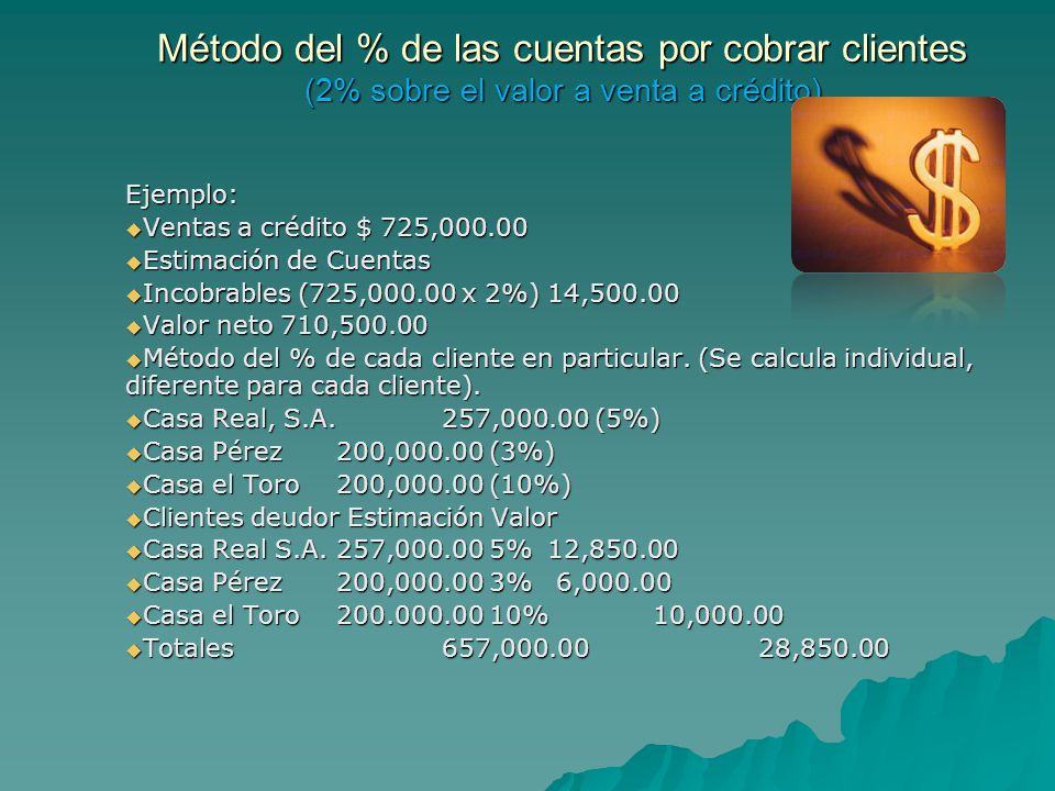 Método del % de las cuentas por cobrar clientes (2% sobre el valor a venta a crédito)