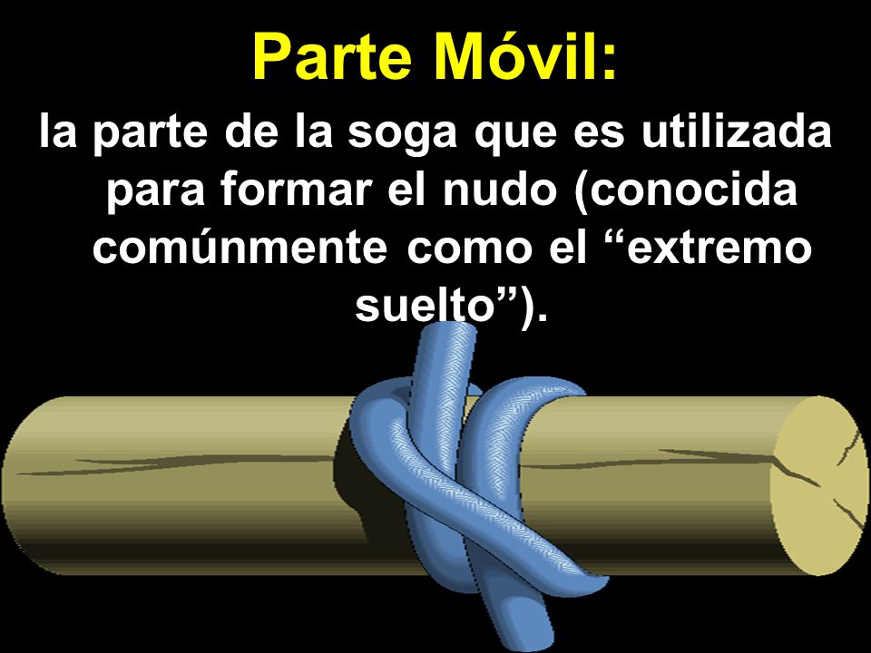 Parte Móvil: la parte de la soga que es utilizada para formar el nudo (conocida comúnmente como el extremo suelto ).