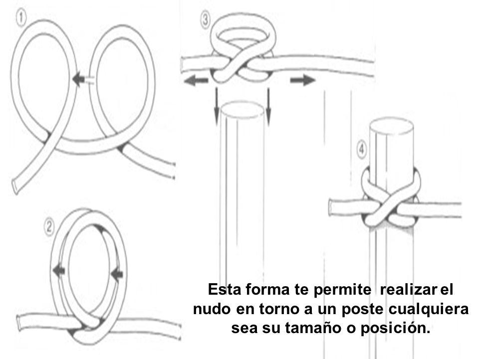 Esta forma te permite realizar el nudo en torno a un poste cualquiera sea su tamaño o posición.