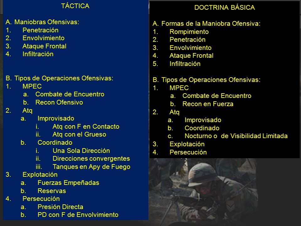 TÁCTICA A. Maniobras Ofensivas: Penetración. Envolvimiento. Ataque Frontal. Infiltración. B. Tipos de Operaciones Ofensivas: