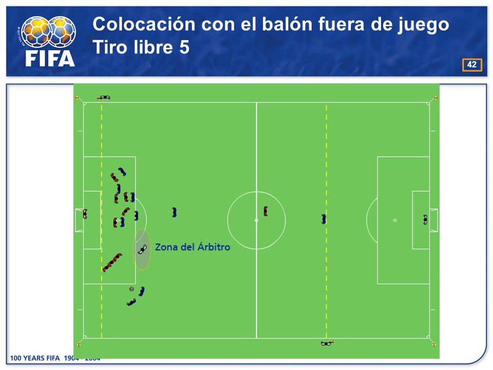Colocación con el balón fuera de juego Tiro libre 5