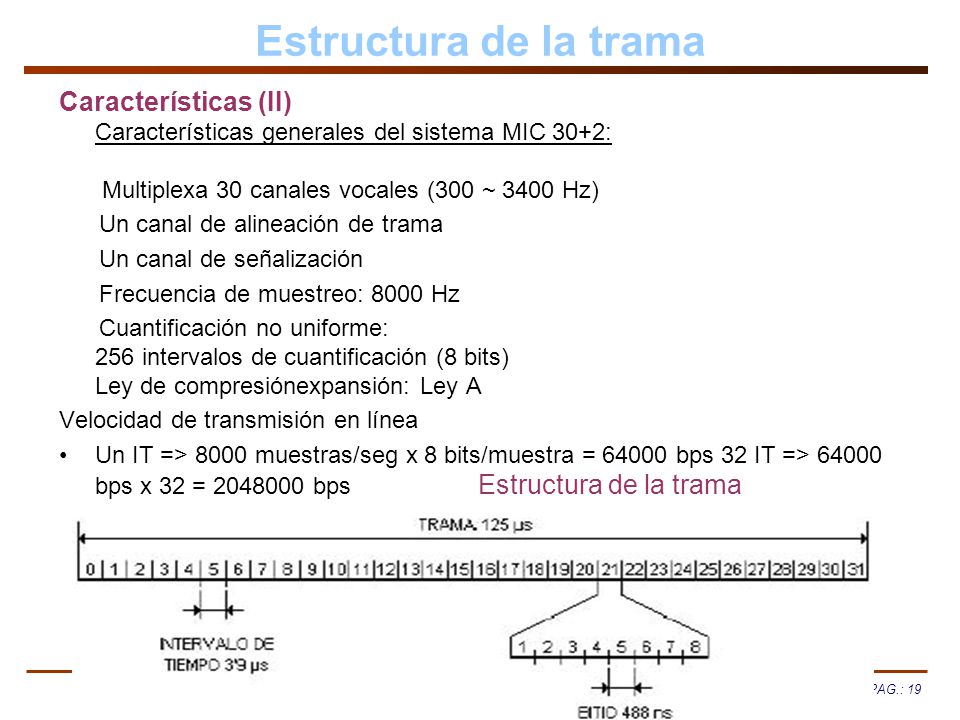 Estructura de la trama Características (II) Características generales del sistema MIC 30+2: Multiplexa 30 canales vocales (300 ~ 3400 Hz)