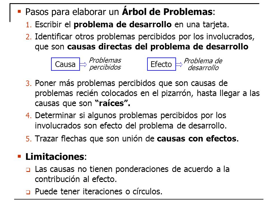 Problema de desarrollo