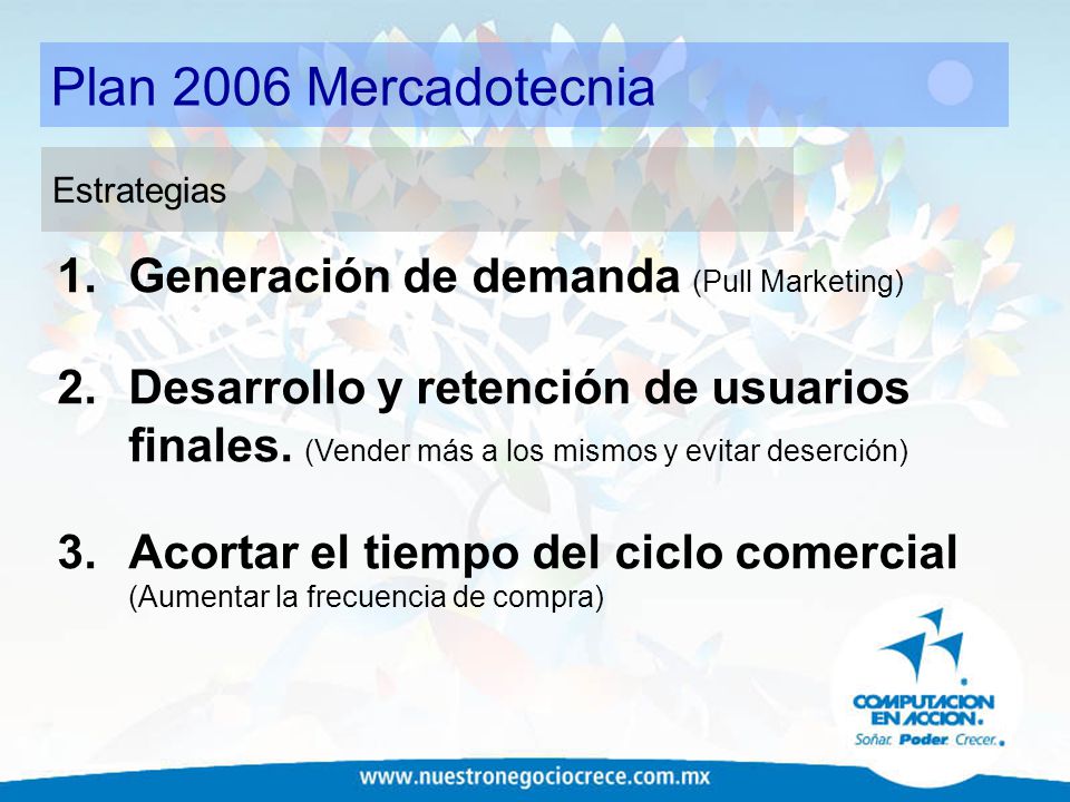 Plan 2006 Mercadotecnia Generación de demanda (Pull Marketing)