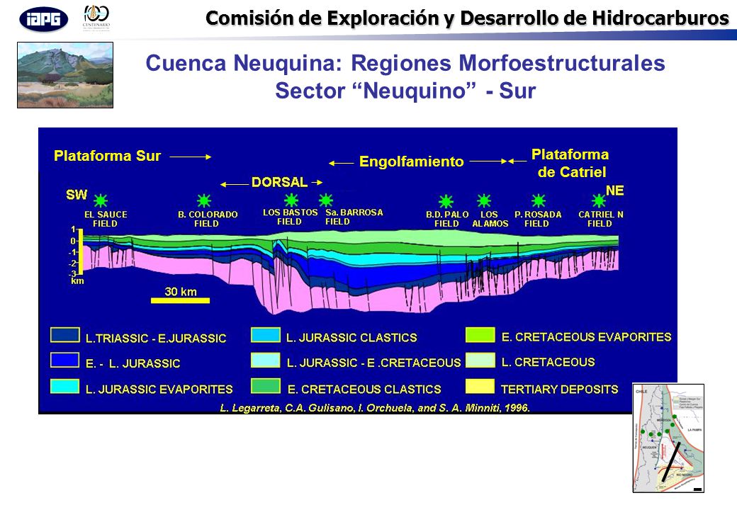 Cuenca Neuquina: Regiones Morfoestructurales Sector Neuquino - Sur