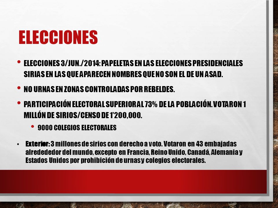 Elecciones Elecciones 3/jun./2014: Papeletas en las elecciones presidenciales sirias en las que aparecen nombres que no son el de un Asad.