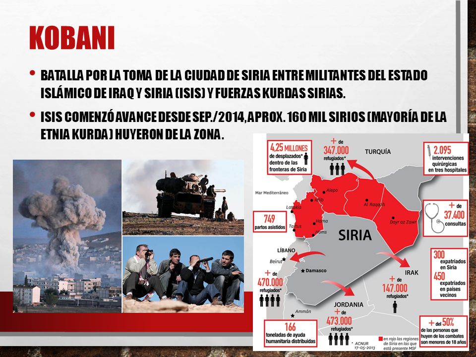 Kobani Batalla por la toma de la ciudad de Siria entre militantes del Estado Islámico de Iraq y Siria (ISIS) y fuerzas kurdas sirias.