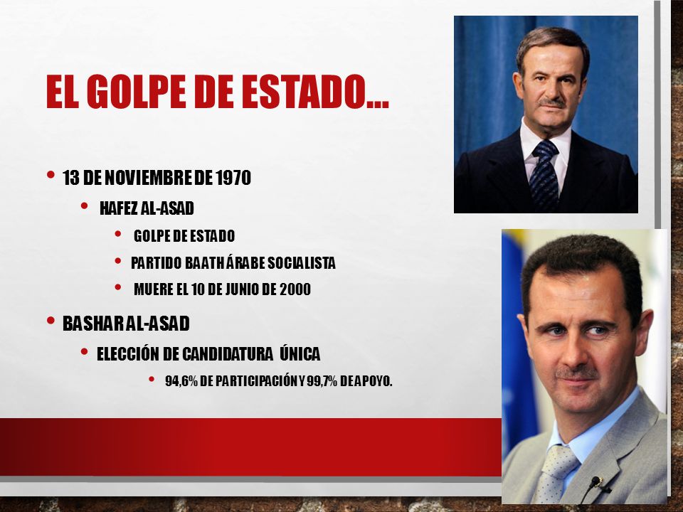 El golpe de estado… 13 de noviembre de 1970 Bashar al-Asad