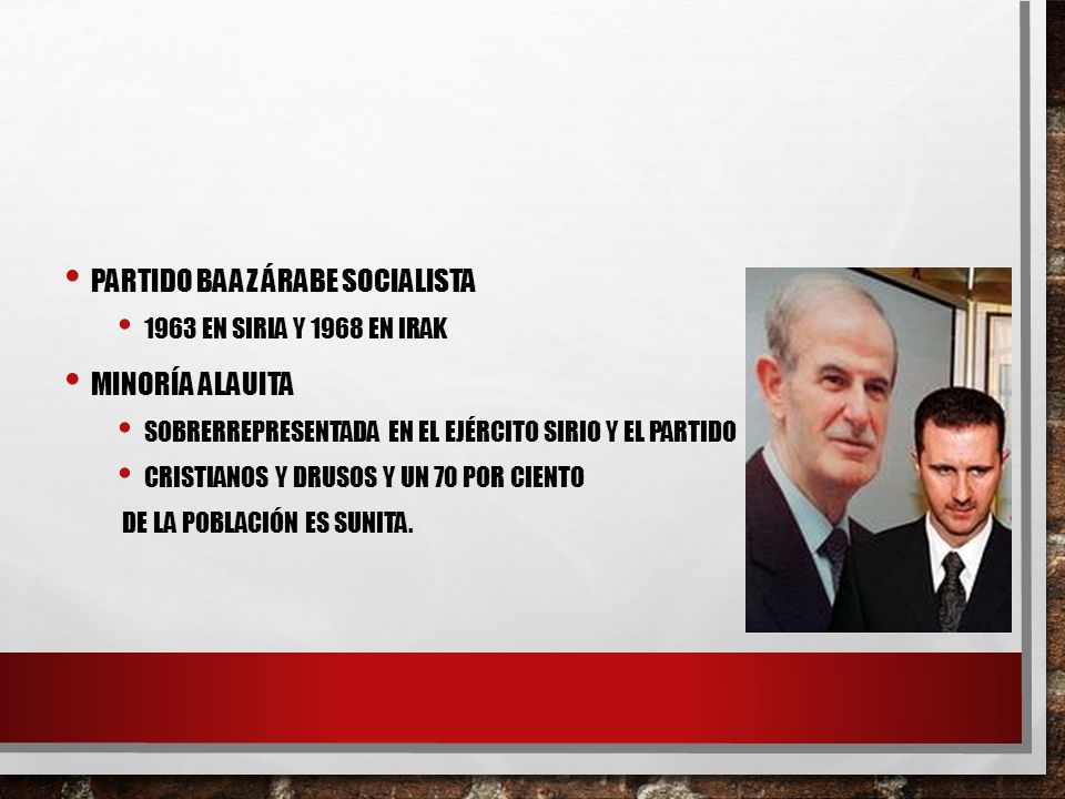 Partido Baaz Árabe Socialista Minoría alauita