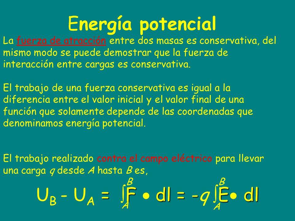 Energía potencial La fuerza de atracción entre dos masas es conservativa, del mismo modo se puede demostrar que la fuerza de interacción entre cargas es conservativa. El trabajo de una fuerza conservativa es igual a la diferencia entre el valor inicial y el valor final de una función que solamente depende de las coordenadas que denominamos energía potencial. El trabajo realizado contra el campo eléctrico para llevar una carga q desde A hasta B es,