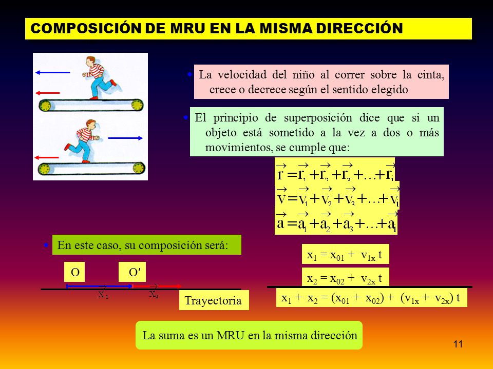 2 COMPOSICIÓN DE MRU EN LA MISMA DIRECCIÓN