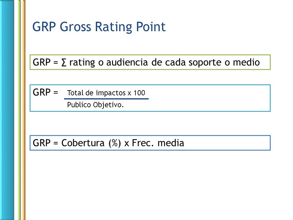 GRP Gross Rating Point GRP = ∑ rating o audiencia de cada soporte o medio. GRP = Total de impactos x 100.