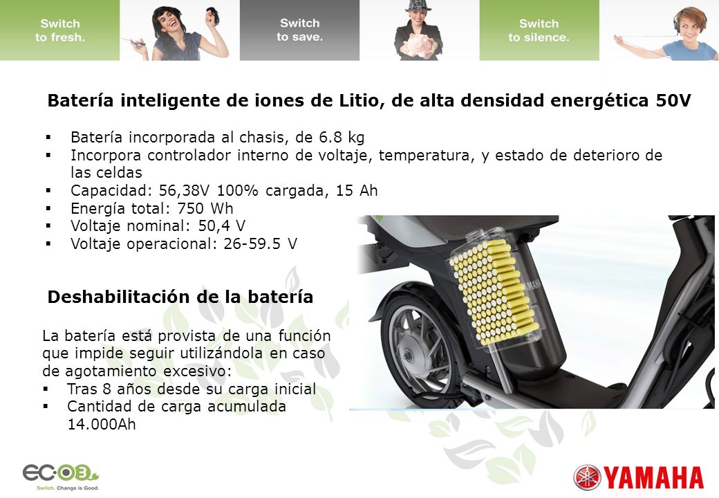 Batería inteligente de iones de Litio, de alta densidad energética 50V