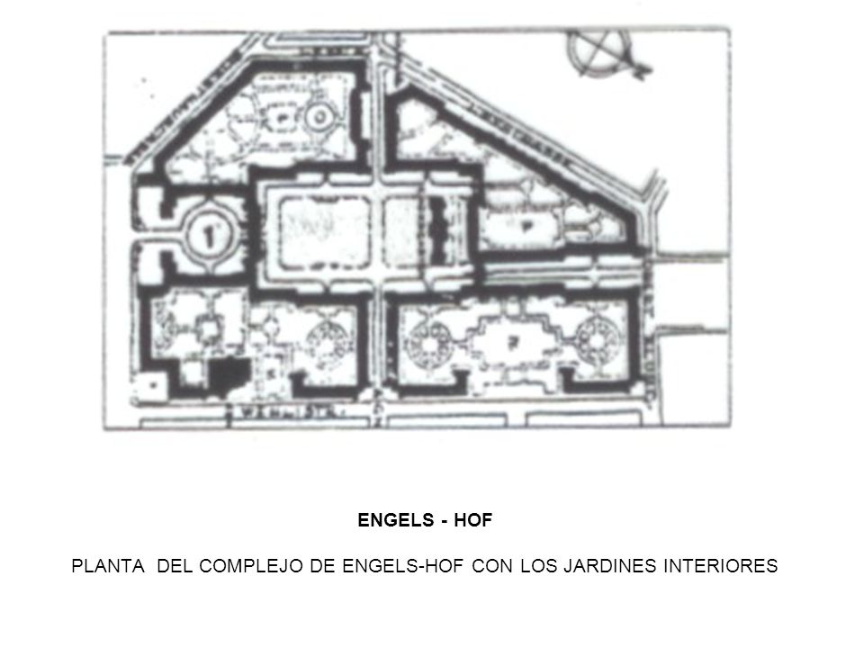 ENGELS - HOF PLANTA DEL COMPLEJO DE ENGELS-HOF CON LOS JARDINES INTERIORES