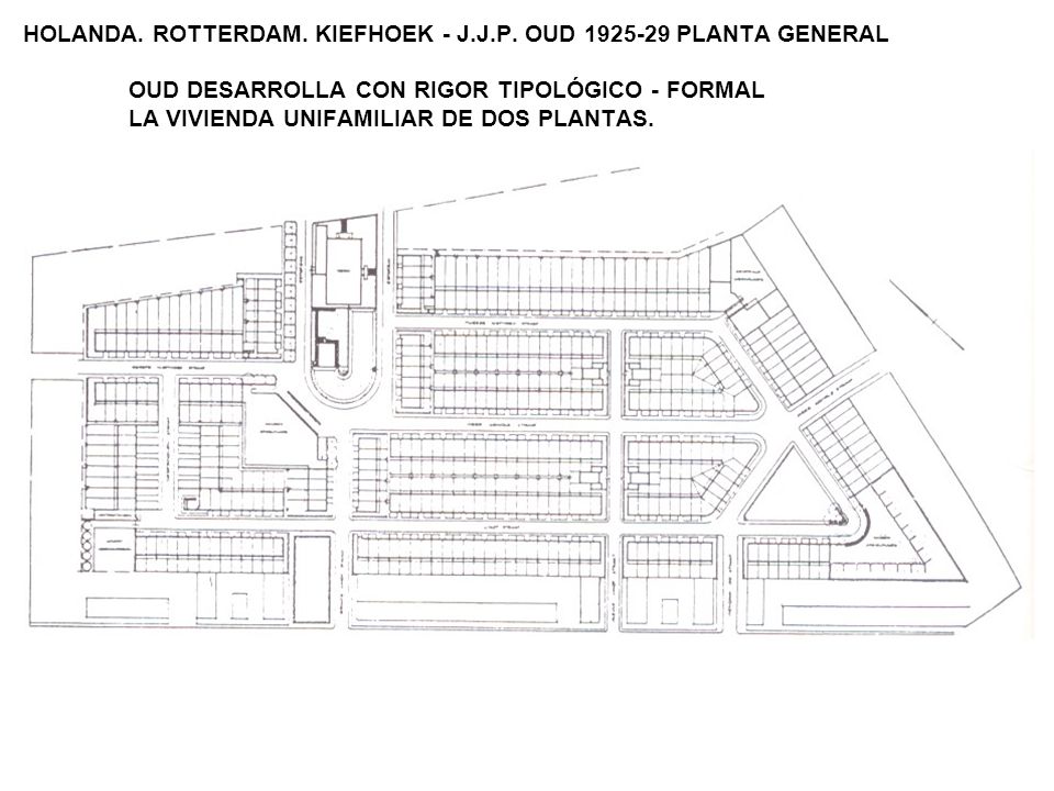 HOLANDA. ROTTERDAM. KIEFHOEK - J. J. P. OUD PLANTA GENERAL
