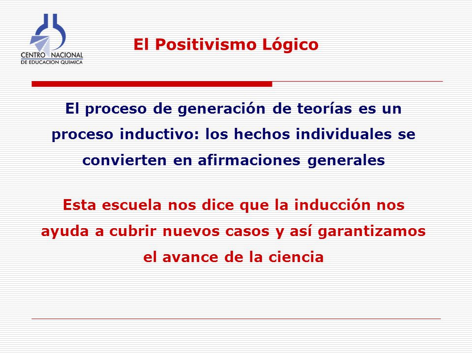 El Positivismo Lógico El proceso de generación de teorías es un proceso inductivo: los hechos individuales se convierten en afirmaciones generales.