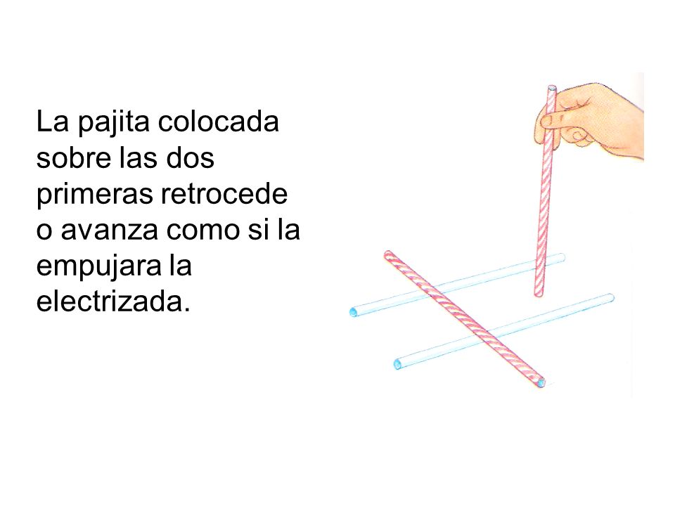 La pajita colocada sobre las dos primeras retrocede o avanza como si la empujara la electrizada.