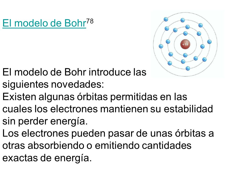 El modelo de Bohr78 El modelo de Bohr introduce las. siguientes novedades: