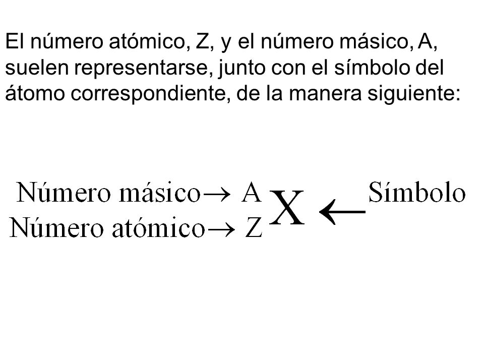 El número atómico, Z, y el número másico, A, suelen representarse, junto con el símbolo del átomo correspondiente, de la manera siguiente: