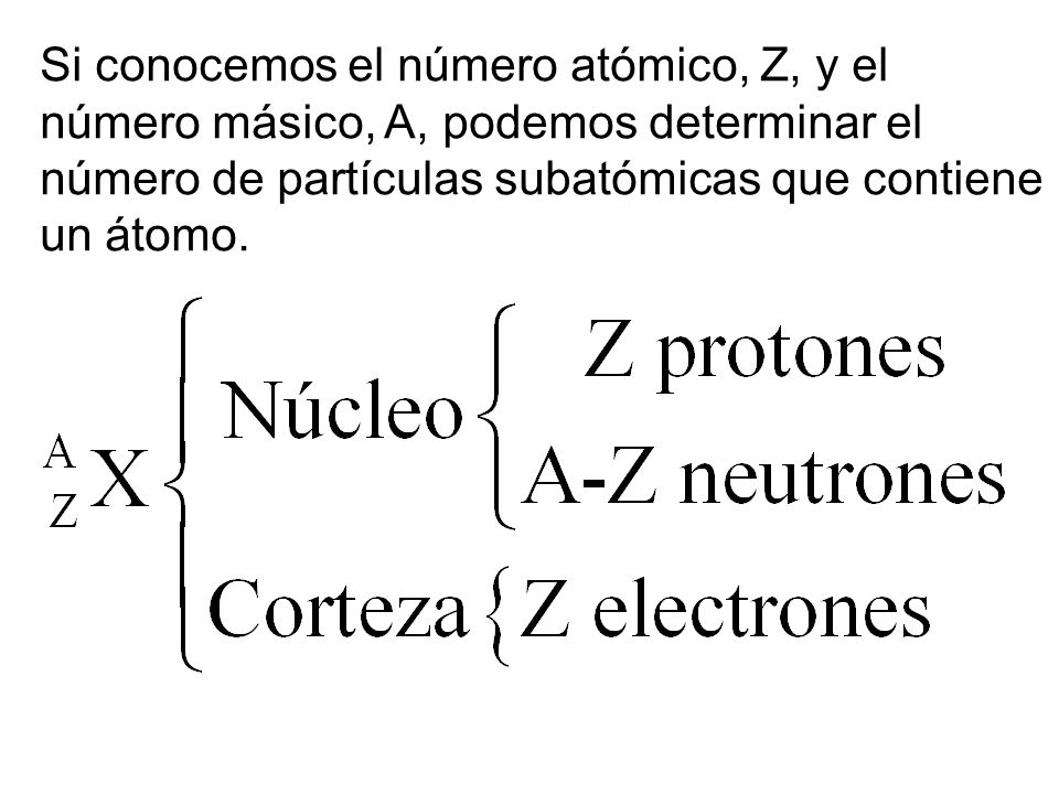Si conocemos el número atómico, Z, y el número másico, A, podemos determinar el número de partículas subatómicas que contiene un átomo.