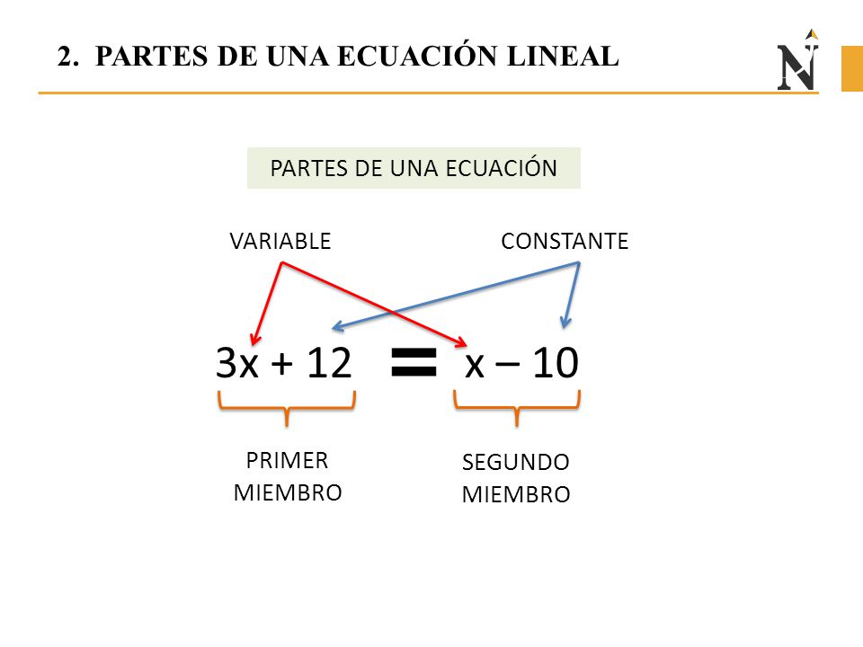 3x + 12 x – PARTES DE UNA ECUACIÓN LINEAL PARTES DE UNA ECUACIÓN