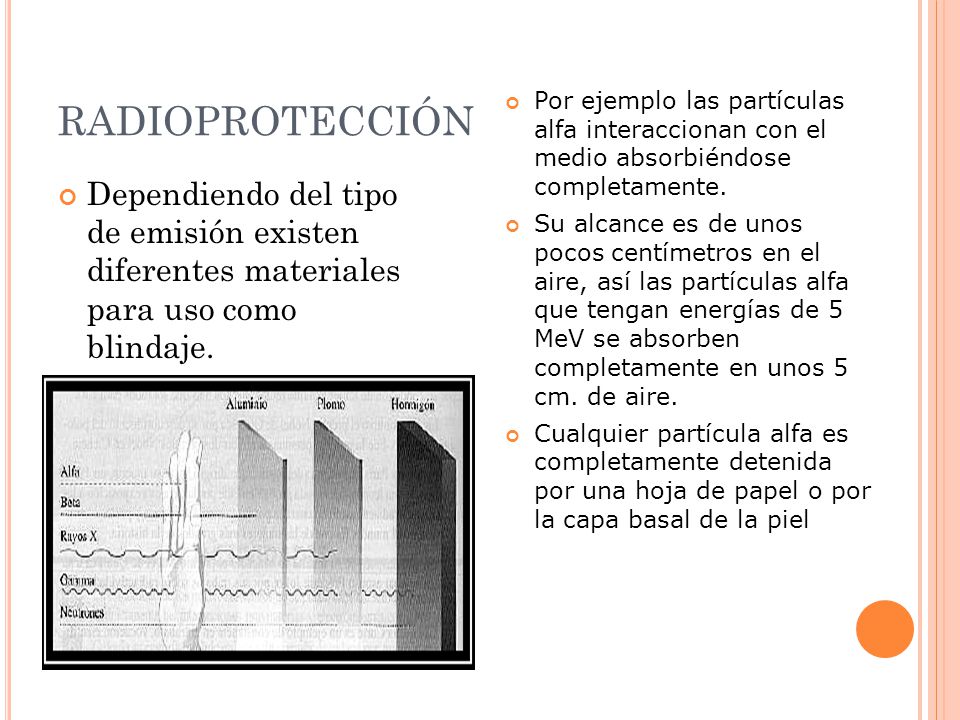 RADIOPROTECCIÓN Por ejemplo las partículas alfa interaccionan con el medio absorbiéndose completamente.