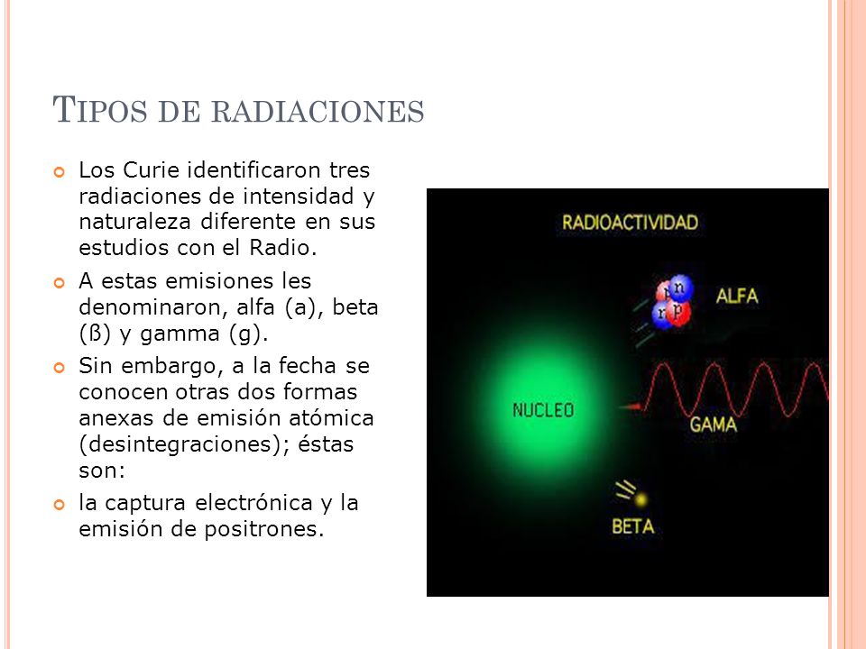 Tipos de radiaciones Los Curie identificaron tres radiaciones de intensidad y naturaleza diferente en sus estudios con el Radio.