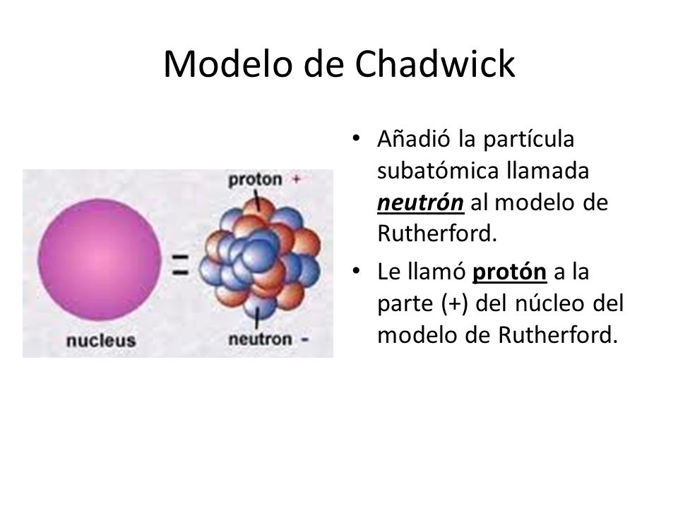 Modelo de Chadwick Añadió la partícula subatómica llamada neutrón al modelo de Rutherford.