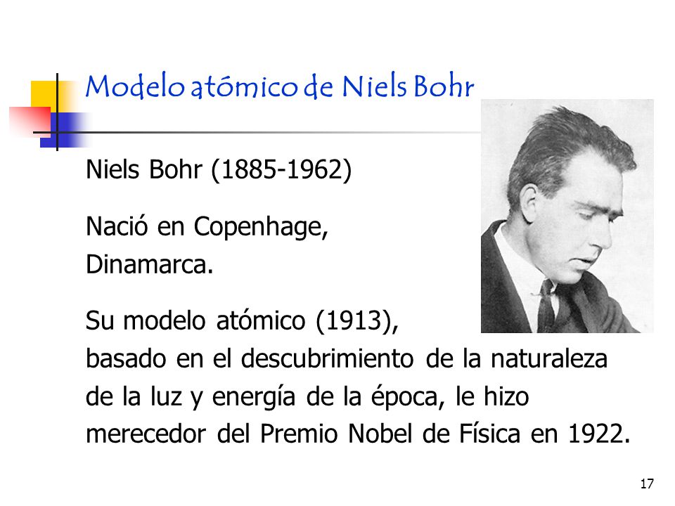 Modelo atómico de Niels Bohr