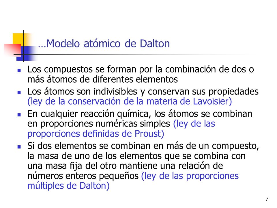 …Modelo atómico de Dalton
