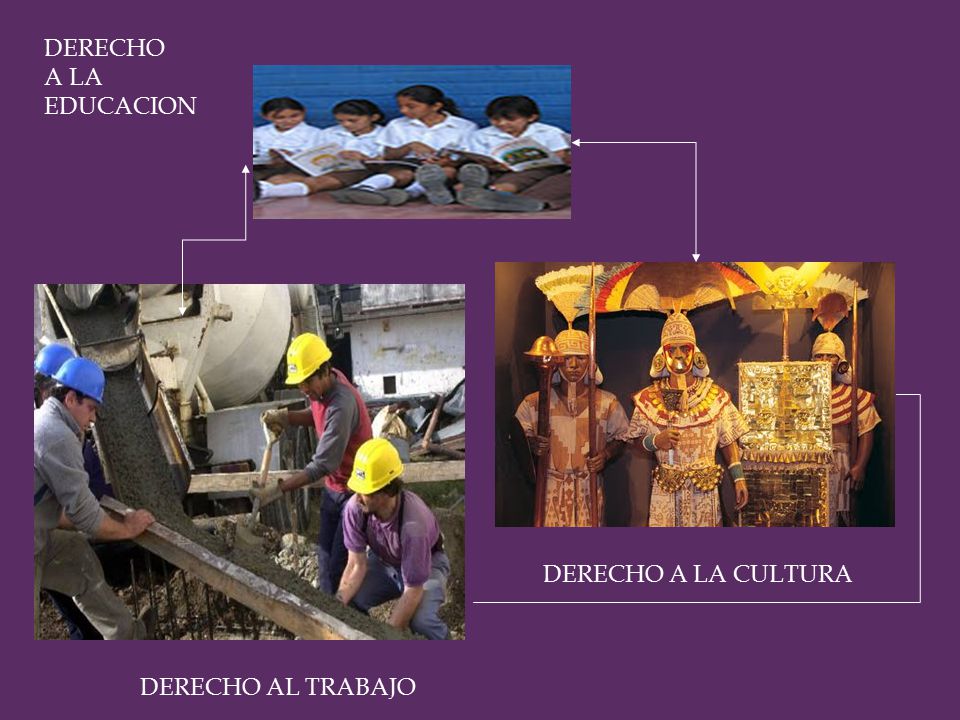 DERECHO A LA EDUCACION DERECHO A LA CULTURA DERECHO AL TRABAJO