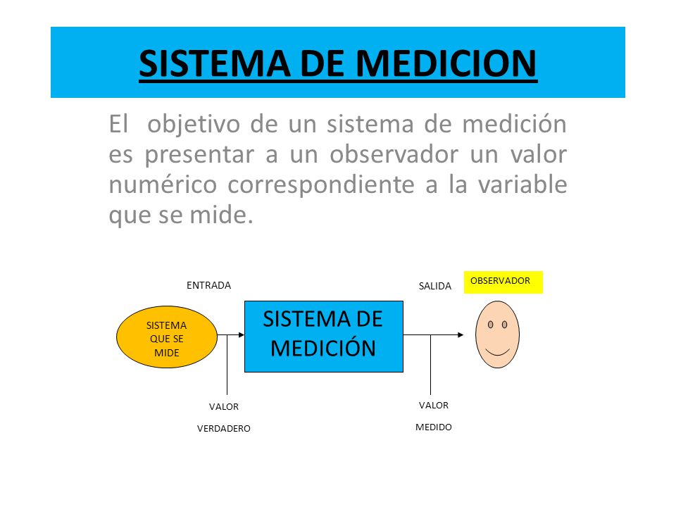 SISTEMA DE MEDICION El objetivo de un sistema de medición es presentar a un observador un valor numérico correspondiente a la variable que se mide.