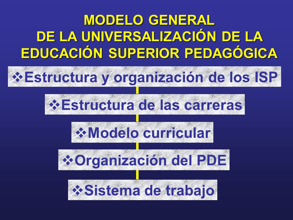 DE LA UNIVERSALIZACIÓN DE LA EDUCACIÓN SUPERIOR PEDAGÓGICA