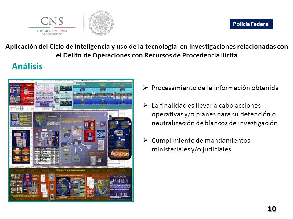 Aplicación del Ciclo de Inteligencia y uso de la tecnología en Investigaciones relacionadas con el Delito de Operaciones con Recursos de Procedencia Ilícita
