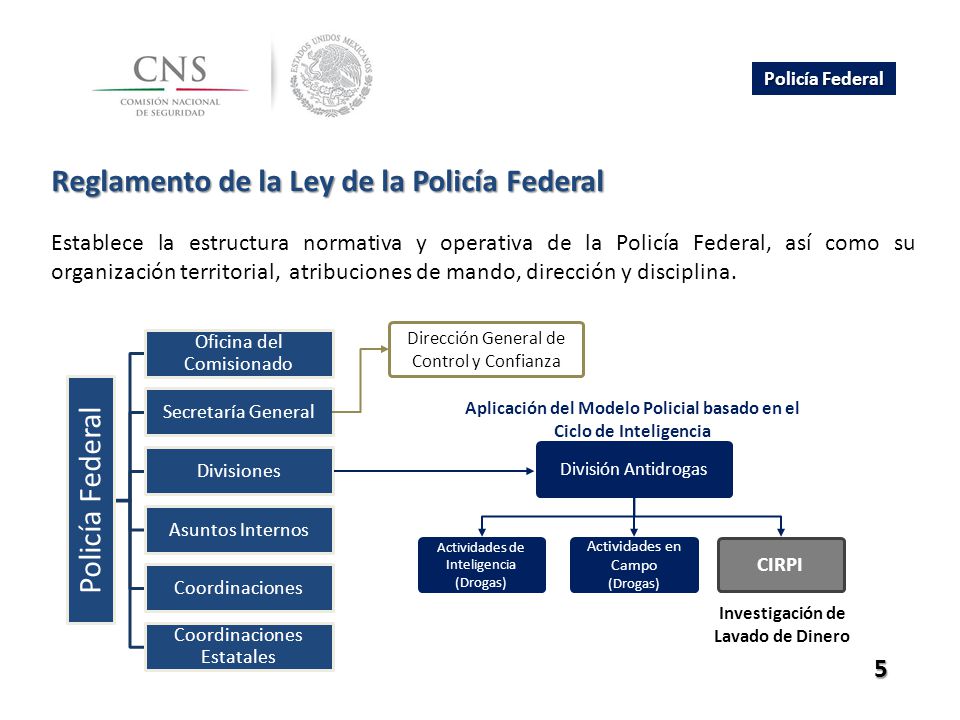 Reglamento de la Ley de la Policía Federal Policía Federal