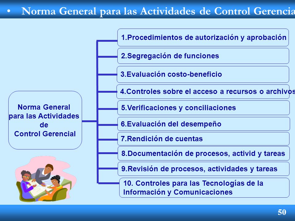 Norma General para las Actividades de Control Gerencial