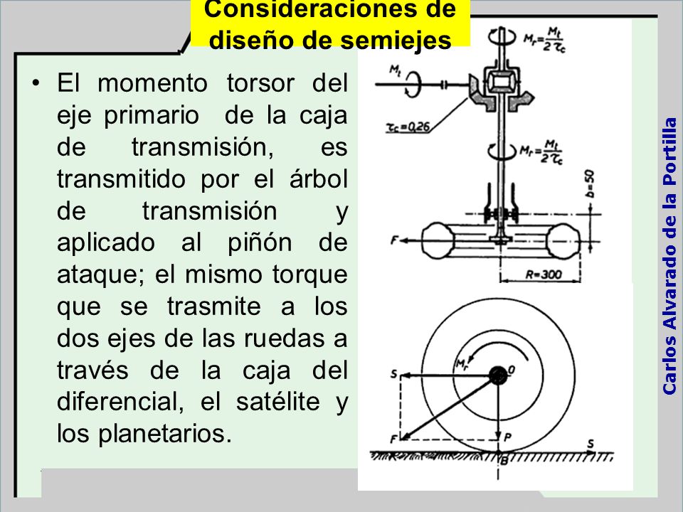 Consideraciones de diseño de semiejes Carlos Alvarado de la Portilla