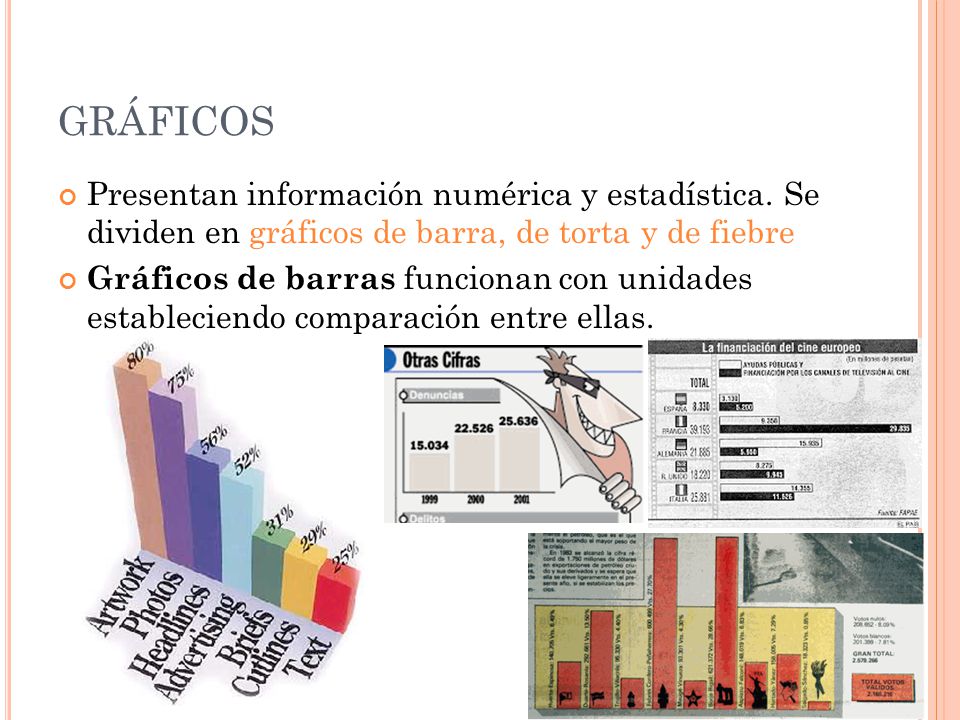 GRÁFICOS Presentan información numérica y estadística. Se dividen en gráficos de barra, de torta y de fiebre.