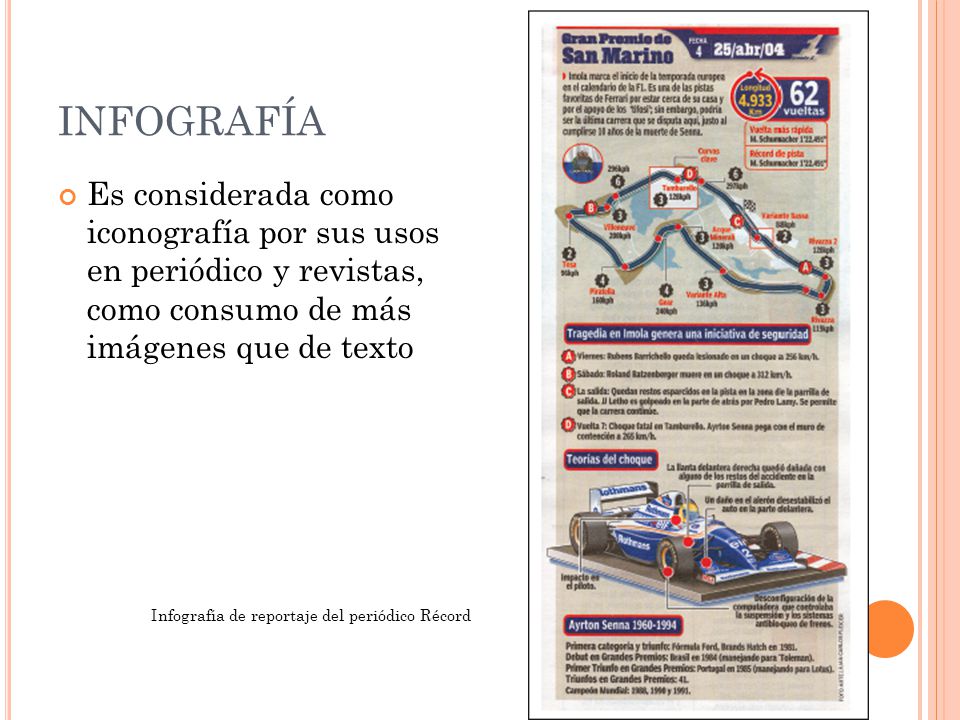 INFOGRAFÍA Es considerada como iconografía por sus usos en periódico y revistas, como consumo de más imágenes que de texto.
