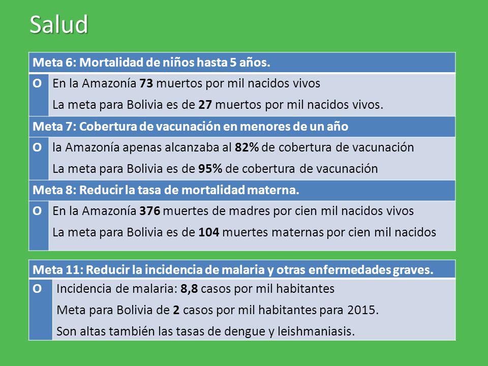 Salud Meta 6: Mortalidad de niños hasta 5 años. O