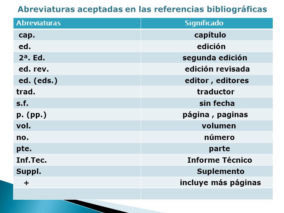 ESTILO APA American Psicologial Association - ppt descargar