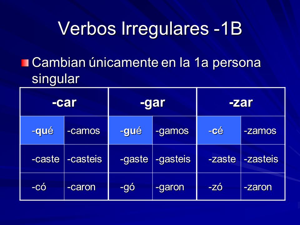 Verbos Irregulares -1B Cambian únicamente en la 1a persona singular