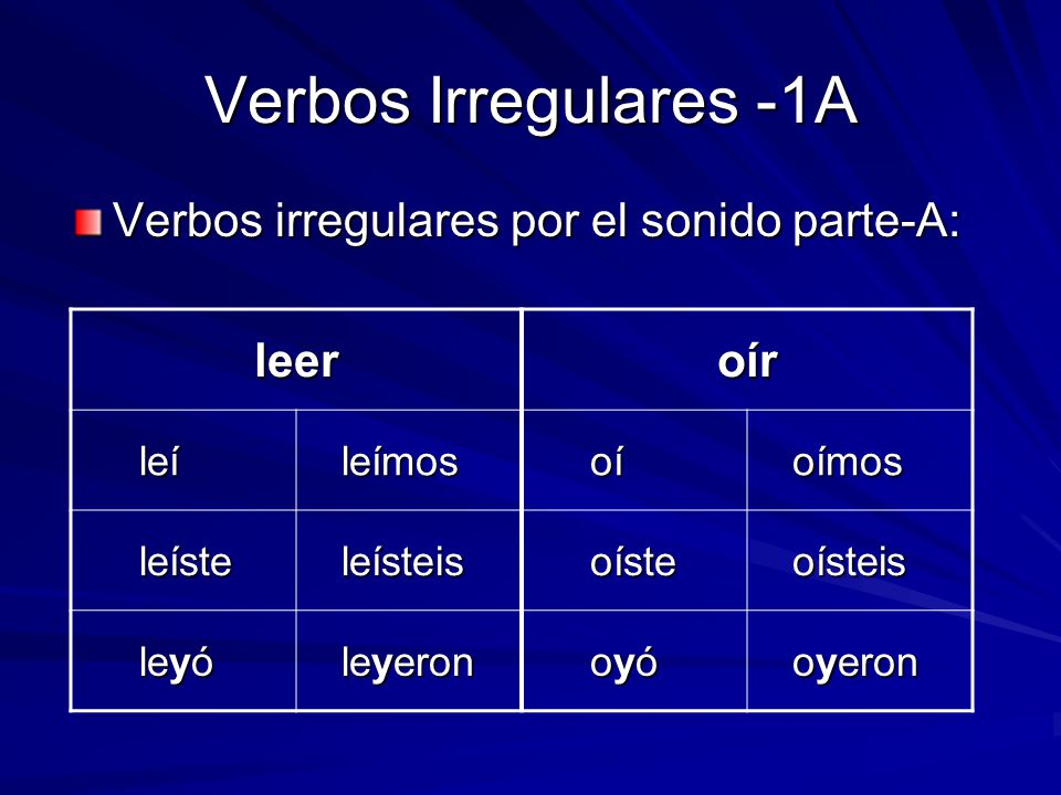 Verbos Irregulares -1A Verbos irregulares por el sonido parte-A: leer