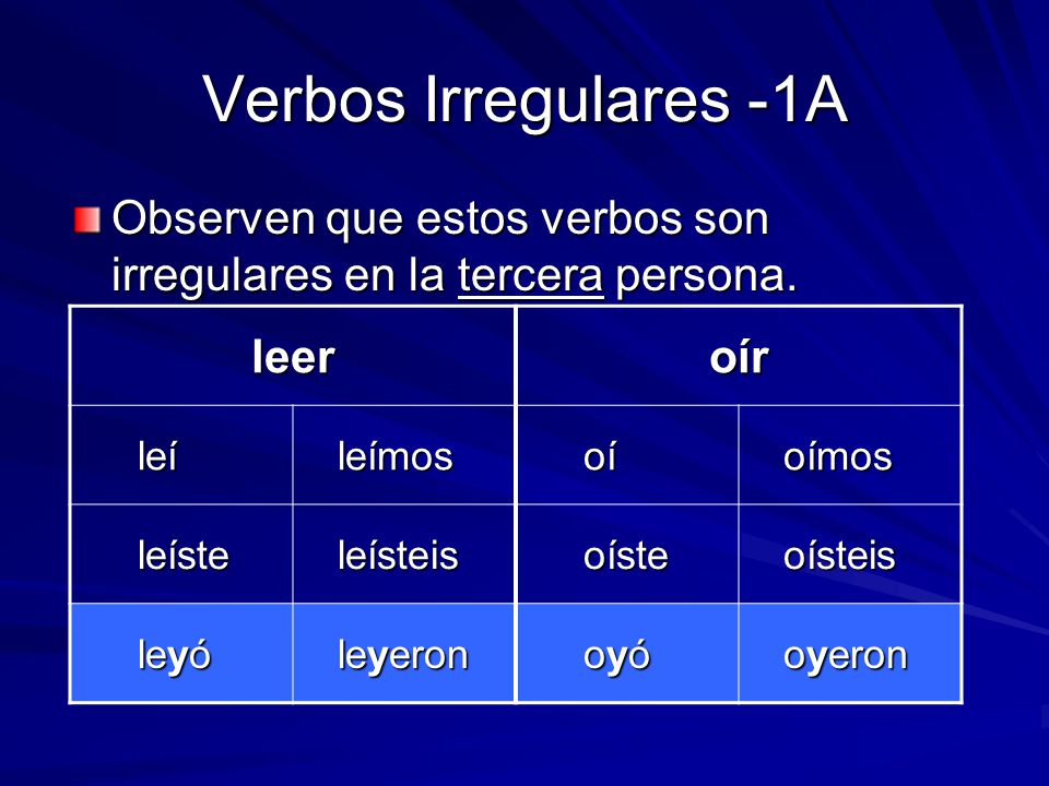 Verbos Irregulares -1A Observen que estos verbos son irregulares en la tercera persona. leer. oír.