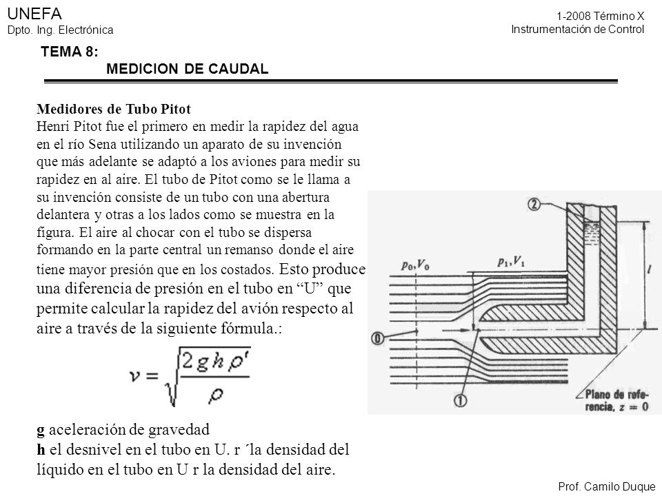 Medidores de Tubo Pitot