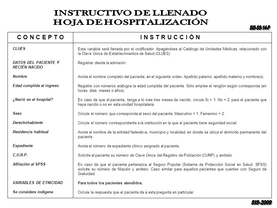 CLUES DATOS DEL PACIENTE Y RECIÉN NACIDO. Nombre. Edad cumplida al ingreso. ¿Nació en el hospital