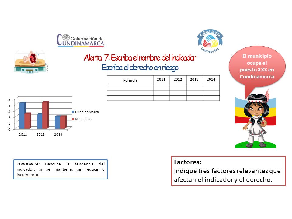 El municipio ocupa el puesto XXX en Cundinamarca