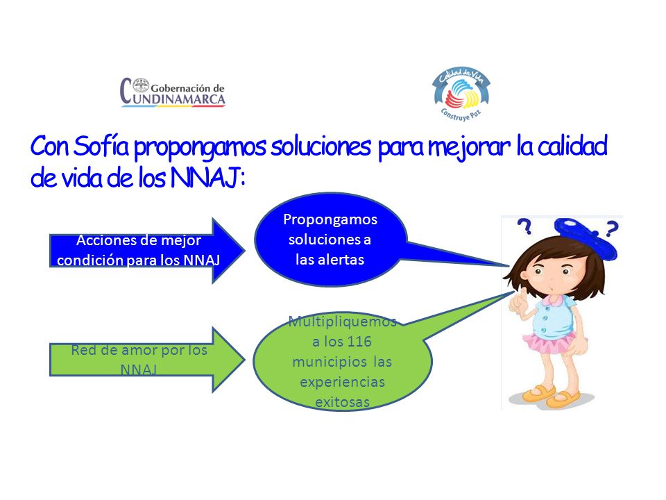 Con Sofía propongamos soluciones para mejorar la calidad de vida de los NNAJ: