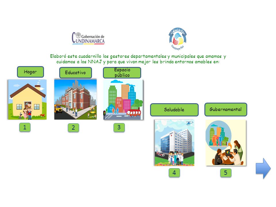 Elaboró este cuadernillo los gestores departamentales y municipales que amamos y cuidamos a los NNAJ y para que vivan mejor les brinda entornos amables en: